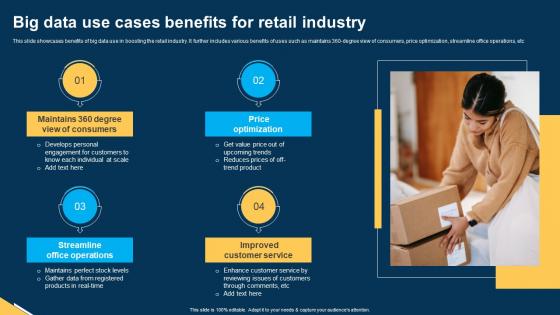 Big Data Use Cases Benefits For Retail Industry Ppt Model Demonstration pdf