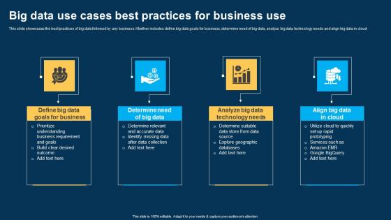 Big Data Use Cases Best Practices For Business Use Ppt Pictures Show pdf