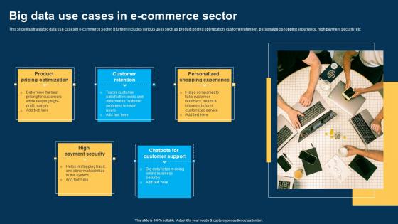 Big Data Use Cases In E Commerce Sector Ppt Show Clipart Images pdf