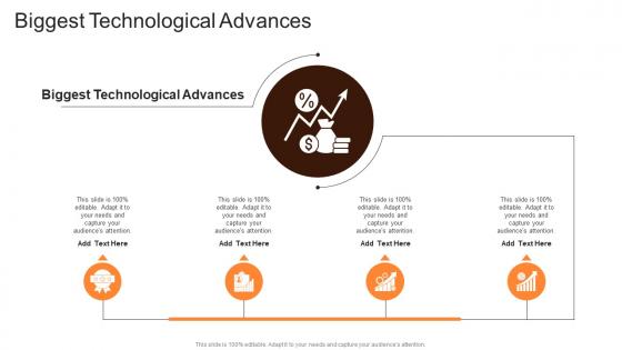 Biggest Technological Advances In Powerpoint And Google Slides Cpb