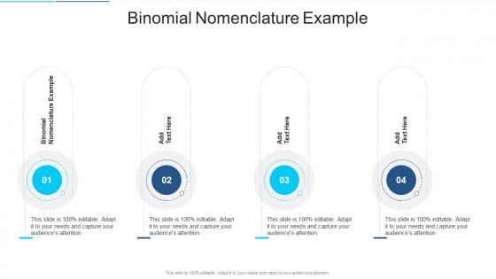 Binomial Nomenclature Example In Powerpoint And Google Slides Cpb