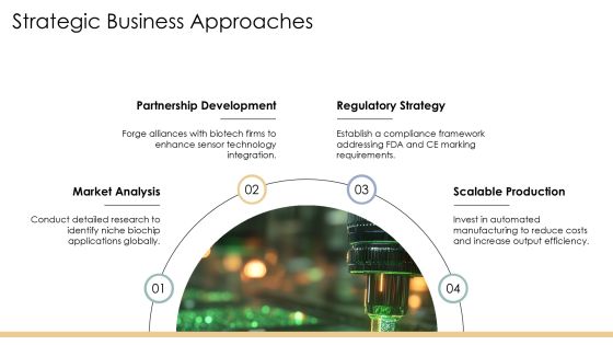 Biochip Sensor Development Insights PPT Example AT Slide27