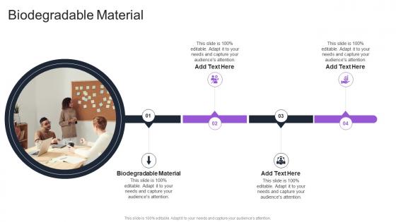 Biodegradable Material In Powerpoint And Google Slides Cpb