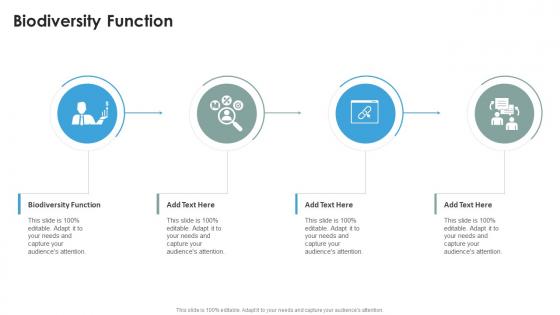 Biodiversity Function In Powerpoint And Google Slides Cpb