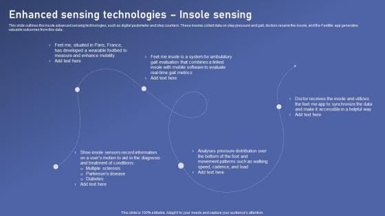 Biomedical Data Science And Health Informatics Enhanced Sensing Technologies Elements Pdf