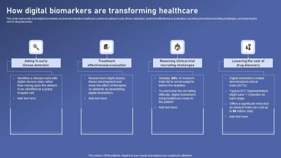 Biomedical Data Science And Health Informatics How Digital Biomarkers Transforming Introduction Pdf