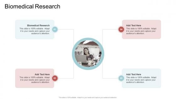 Biomedical Research In Powerpoint And Google Slides Cpb