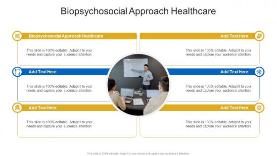 Biopsychosocial Approach Healthcare In Powerpoint And Google Slides Cpb