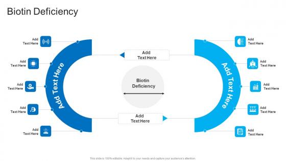 Biotin Deficiency In Powerpoint And Google Slides Cpb Biotin Deficiency In Powerpoint And Google Slides Cpb