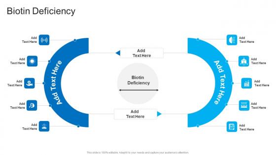 Biotin Deficiency In Powerpoint And Google Slides Cpb