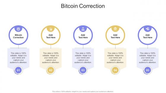 Bitcoin Correction In Powerpoint And Google Slides Cpb