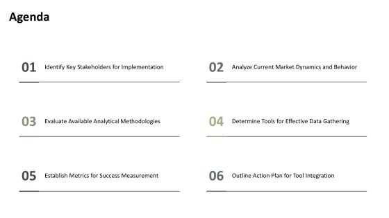 Bite Analysis Tools For Effective Decision Making PPT Presentation AT Slide02