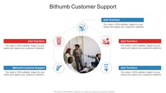 Bithumb Customer Support In Powerpoint And Google Slides Cpb