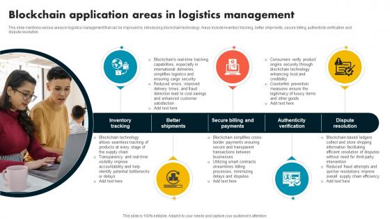 Blockchain Application Areas In Logistics Management Supply Chain Evolution Harnessing The Power BCT SS V Blockchain Application Areas In Logistics Management Supply Chain Evolution Harnessing The Power BCT SS V