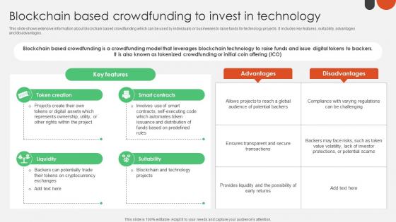 Blockchain Based Crowdfunding To Invest Crowdfunding For Nonprofits To Support Fin SS V