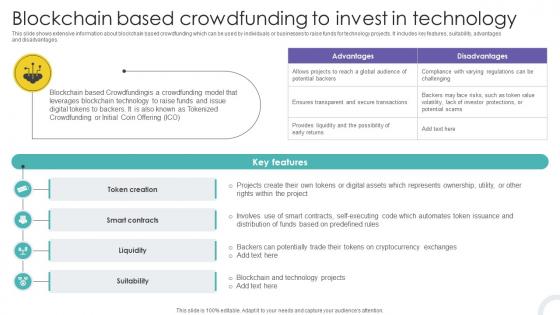 Blockchain Based Crowdfunding To Invest In Crowdfunding Strategies To Raise Funds Fin SS V