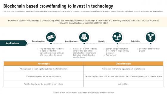 Blockchain Based Crowdfunding To Invest In Technology Real Estate Crowdfunding To Unlock Fin SS V Blockchain Based Crowdfunding To Invest In Technology Real Estate Crowdfunding To Unlock Fin SS V