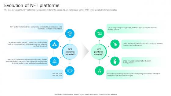 Blockchain Basics Understanding Evolution Of NFT Platforms Ppt Sample BCT SS V Blockchain Basics Understanding Evolution Of NFT Platforms Ppt Sample BCT SS V