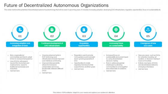 Blockchain Basics Understanding Future Of Decentralized Autonomous Ppt Template BCT SS V Blockchain Basics Understanding Future Of Decentralized Autonomous Ppt Template BCT SS V