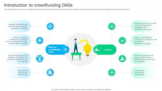 Blockchain Basics Understanding Introduction To Crowdfunding Daos Ppt Template BCT SS V Blockchain Basics Understanding Introduction To Crowdfunding Daos Ppt Template BCT SS V