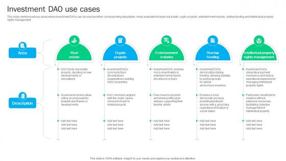 Blockchain Basics Understanding Investment Dao Use Cases Ppt Powerpoint BCT SS V Blockchain Basics Understanding Investment Dao Use Cases Ppt Powerpoint BCT SS V