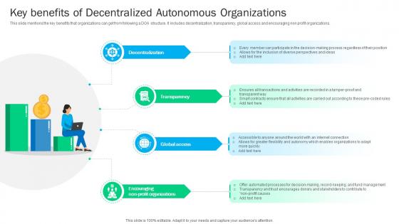 Blockchain Basics Understanding Key Benefits Of Decentralized Autonomous Ppt Sample BCT SS V Blockchain Basics Understanding Key Benefits Of Decentralized Autonomous Ppt Sample BCT SS V