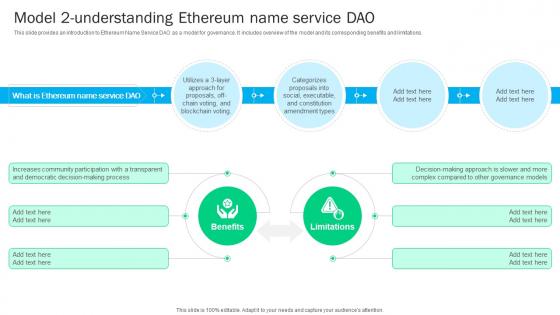 Blockchain Basics Understanding Model 2 Understanding Ethereum Name Ppt Powerpoint BCT SS V