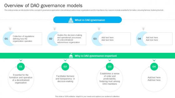Blockchain Basics Understanding Overview Of Dao Governance Models Ppt Sample BCT SS V Blockchain Basics Understanding Overview Of Dao Governance Models Ppt Sample BCT SS V