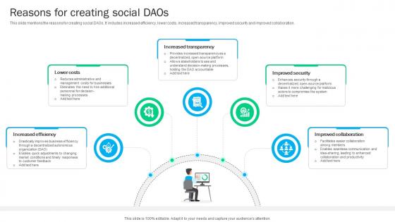 Blockchain Basics Understanding Reasons For Creating Social Daos Ppt Slides BCT SS V Blockchain Basics Understanding Reasons For Creating Social Daos Ppt Slides BCT SS V