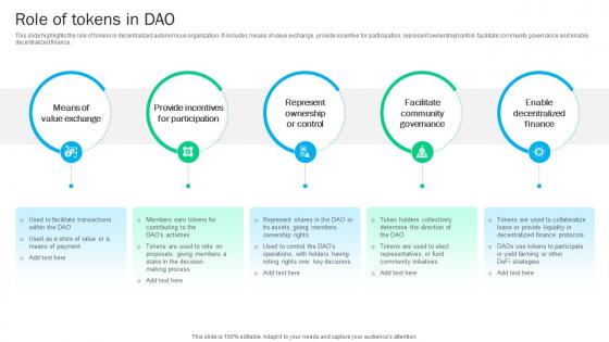 Blockchain Basics Understanding Role Of Tokens In Dao Ppt Powerpoint BCT SS V Blockchain Basics Understanding Role Of Tokens In Dao Ppt Powerpoint BCT SS V
