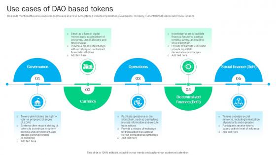 Blockchain Basics Understanding Use Cases Of Dao Based Tokens Ppt Template BCT SS V