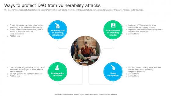 Blockchain Basics Understanding Ways To Protect Dao From Vulnerability Attacks BCT SS V