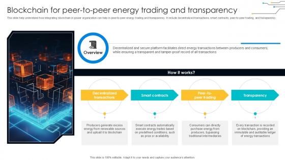 Blockchain For Peer To Peer Energy Digital Transformation Journey PPT Sample DT SS V Blockchain For Peer To Peer Energy Digital Transformation Journey PPT Sample DT SS V