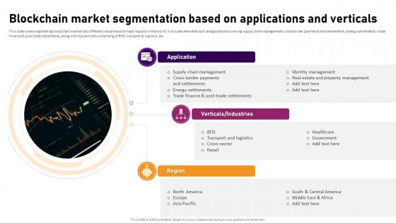 Blockchain Market Segmentation Based Complete Roadmap To Blockchain BCT SS V