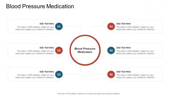 Blood Pressure Medication In Powerpoint And Google Slides Cpb