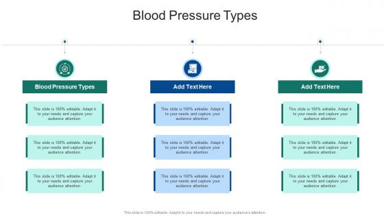 Blood Pressure Types In Powerpoint And Google Slides Cpb