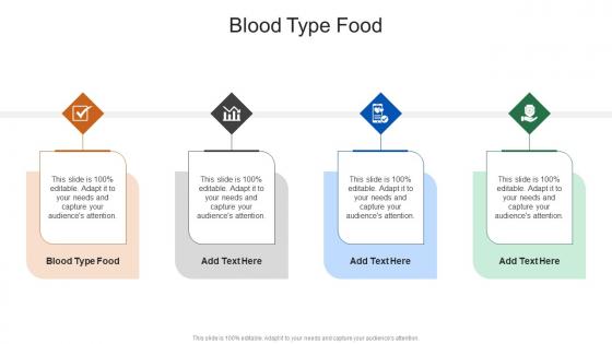 Blood Type Food In Powerpoint And Google Slides Cpb