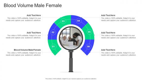 Blood Volume Male Female In Powerpoint And Google Slides Cpb