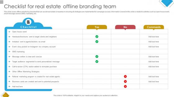 Blueprint For Effective Real Checklist For Real Estate Offline Branding Team Strategy SS V Blueprint For Effective Real Checklist For Real Estate Offline Branding Team Strategy SS V