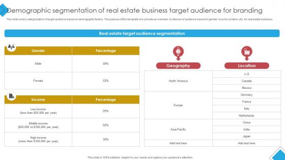 Blueprint For Effective Real Demographic Segmentation Of Real Estate Business Target Strategy SS V Blueprint For Effective Real Demographic Segmentation Of Real Estate Business Target Strategy SS V