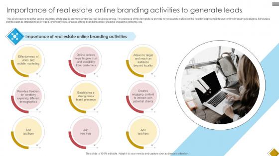 Blueprint For Effective Real Importance Of Real Estate Online Branding Activities Strategy SS V Blueprint For Effective Real Importance Of Real Estate Online Branding Activities Strategy SS V