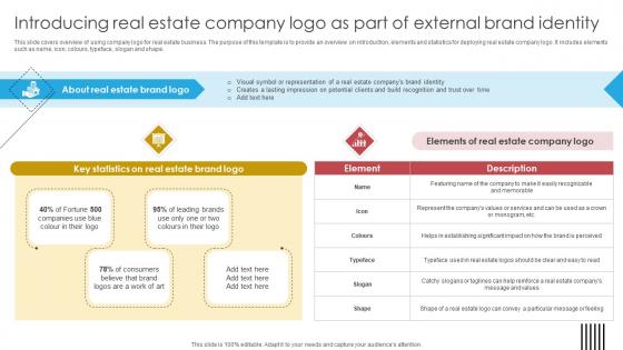 Blueprint For Effective Real Introducing Real Estate Company Logo As Part Of External Strategy SS V Blueprint For Effective Real Introducing Real Estate Company Logo As Part Of External Strategy SS V