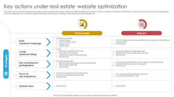 Blueprint For Effective Real Key Actions Under Real Estate Website Optimization Strategy SS V Blueprint For Effective Real Key Actions Under Real Estate Website Optimization Strategy SS V