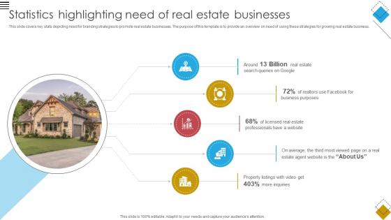 Blueprint For Effective Real Statistics Highlighting Need Of Real Estate Businesses Strategy SS V Blueprint For Effective Real Statistics Highlighting Need Of Real Estate Businesses Strategy SS V