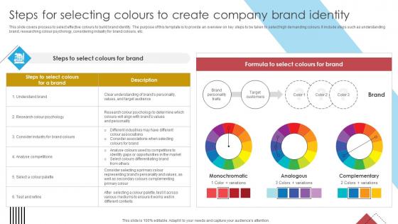 Blueprint For Effective Real Steps For Selecting Colours To Create Company Brand Strategy SS V