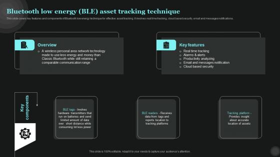 Bluetooth Low Energy BLE Asset Tracking Technique Tech Asset Management Clipart Pdf