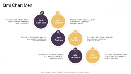 Bmi Chart Men In Powerpoint And Google Slides Cpb