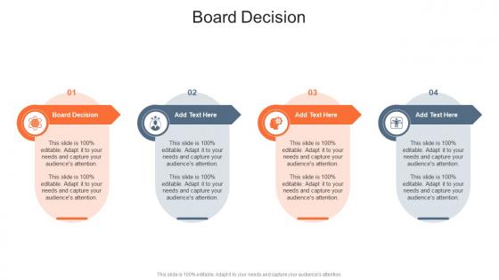 Board Decision In Powerpoint And Google Slides Cpb