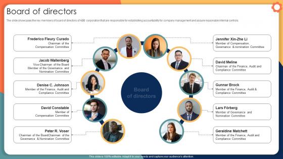 Board Of Directors Engineering Solution Provider Company Profile CP SS V