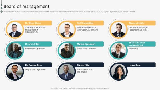 Board Of Management Automotive Manufacturing Company Profile CP SS V